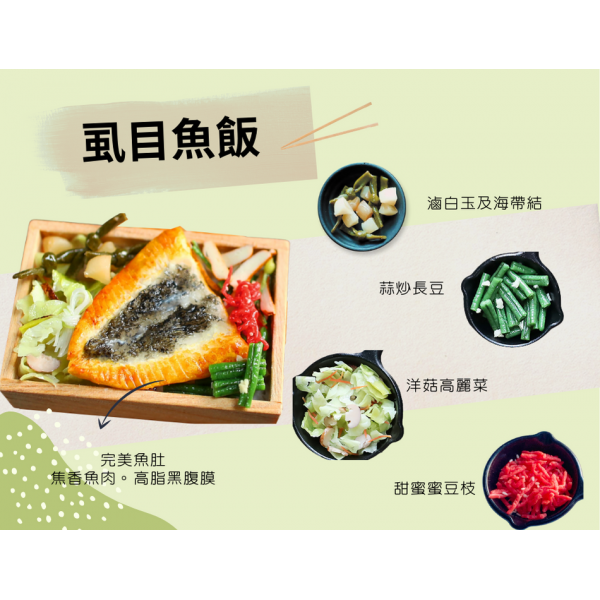 黏土國民美食便當-認證課