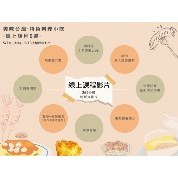 美味台灣線上課程說明
